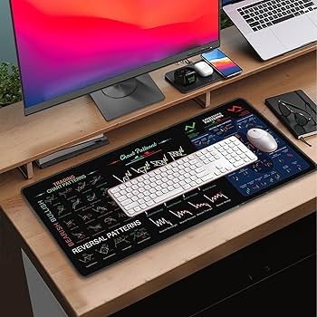 Amazon.co.jp: Qismetbina トレーダー用株式市場マウスパッド